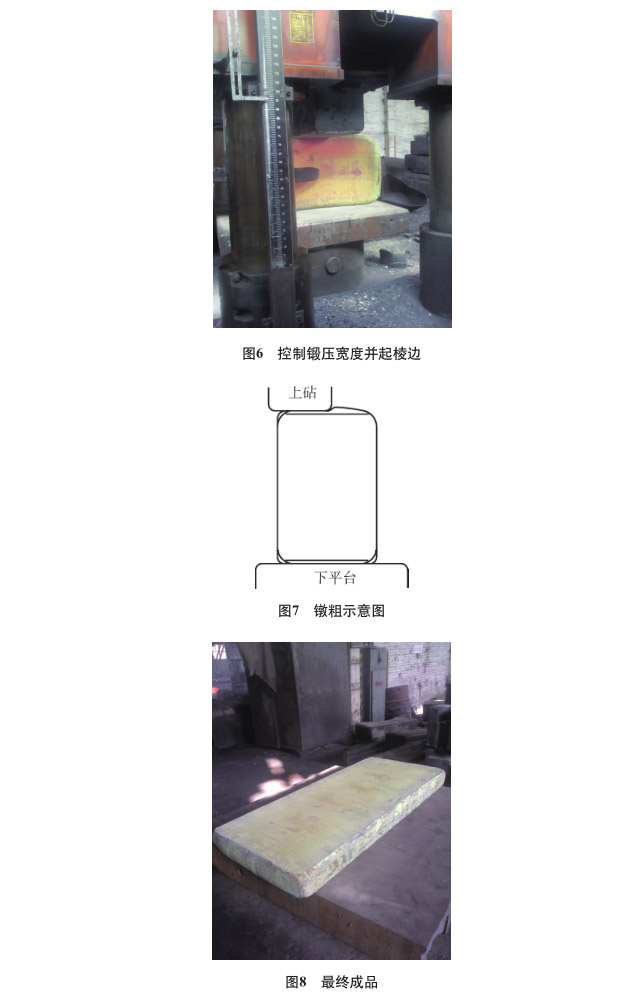 修整鍛件 修整鍛件