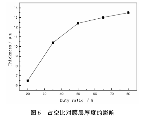 1633774677969465.jpg t6.jpg