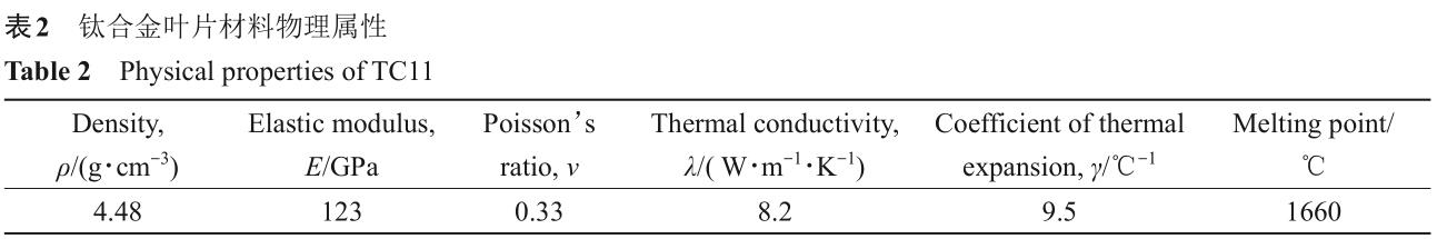 1700551021458057.jpg b2.jpg