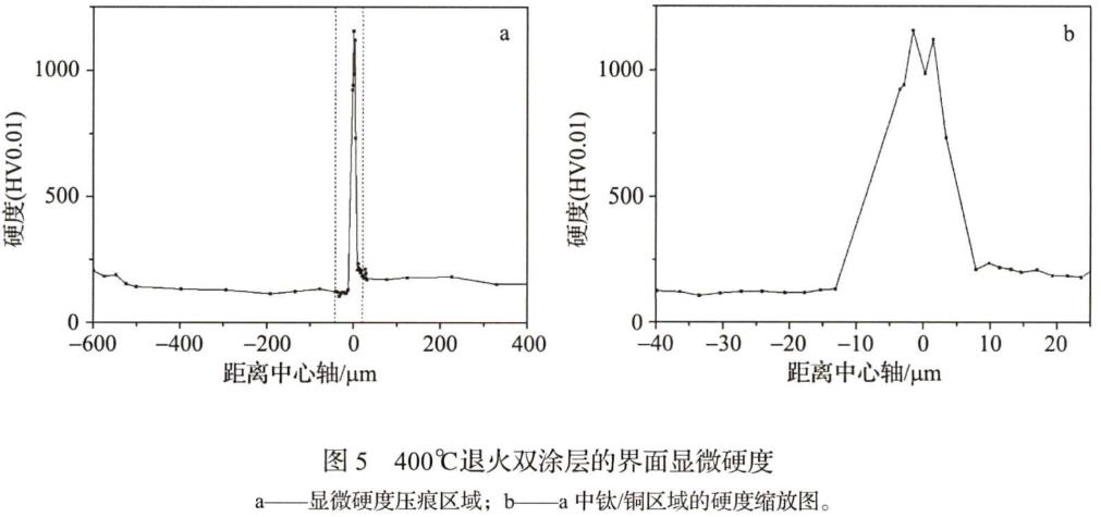 1708335829519853.jpg t5.jpg